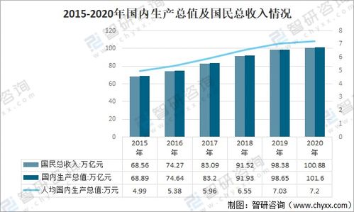 2021年中國移動(dòng)互聯(lián)網(wǎng)行業(yè)發(fā)展環(huán)境分析 智能手機(jī)大面積普及促進(jìn)行業(yè)高速增長(zhǎng)